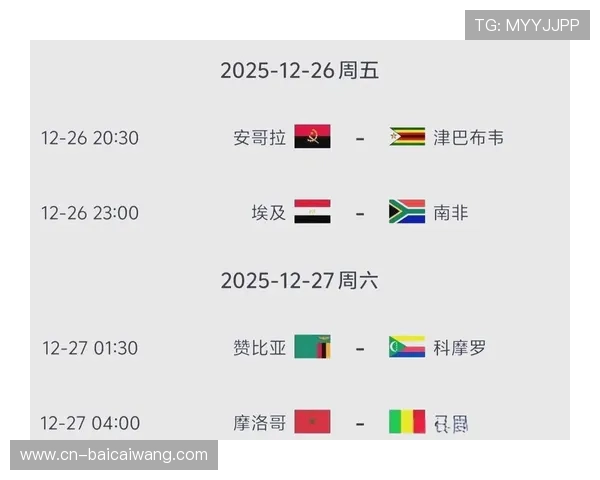 非洲杯小组赛防守成风 赛制与体能消耗催生平局潮